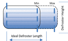 How to choose a Clear View defroster
